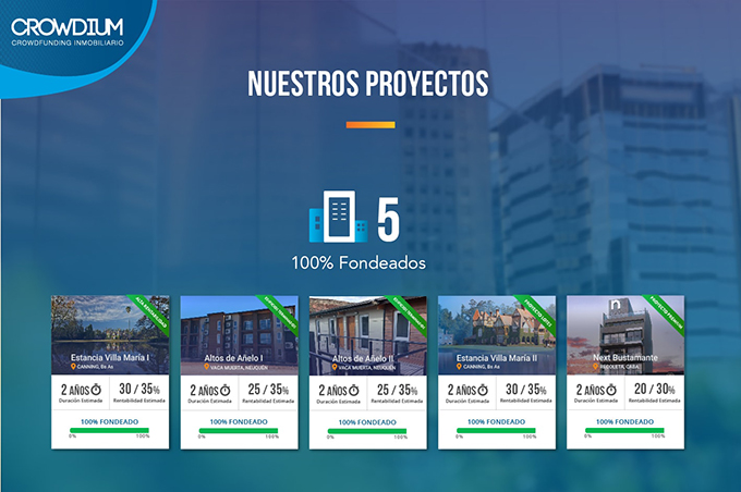 ¿Sabías que Crowdium ya fondeó 5 proyectos de inversión?